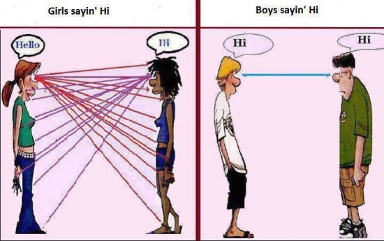 How boys and girls say Hi