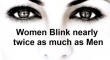 Women Blink Nearly Twice As Much As Men