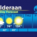 Alderaan Forecast