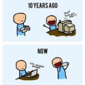 Emails now and then