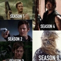 Evolution of Daryl