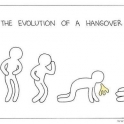 Evolution of a hangover
