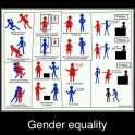 Gender Equality2