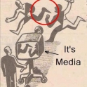 Its Media