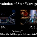 The Evolution of Star Wars Games