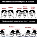 What Men Talk About