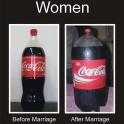 Women Before and after Marriage2