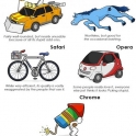 browsers compared explained