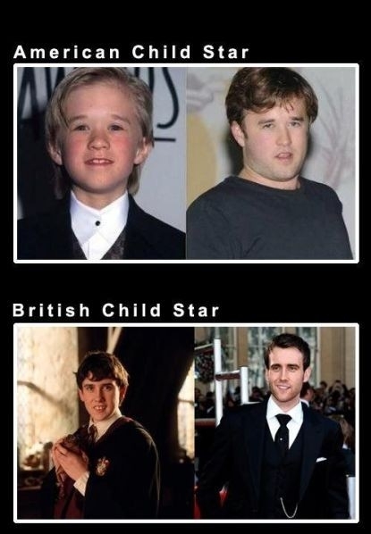 American and British Child Stars