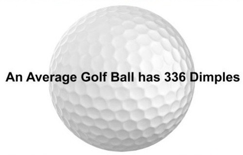 An Average Golf Ball Has 336 Dimples