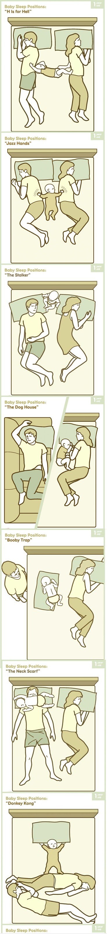 Baby Sleep Positions