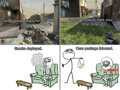 How realistic is gaming