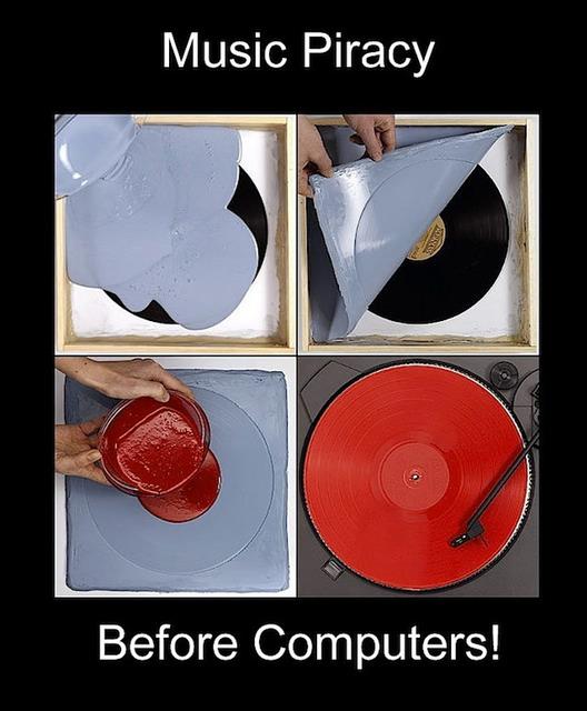 Music Piracy Before Computers