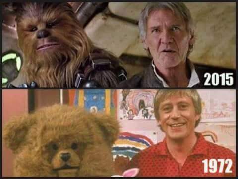 Star War then and now