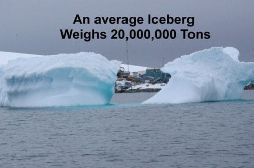 The Average Iceberg Weights 20000000 Tons
