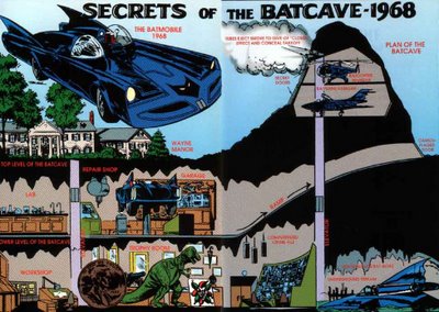 The Batcave 1960
