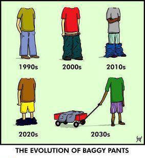 The Evolution Of Baggy Pants