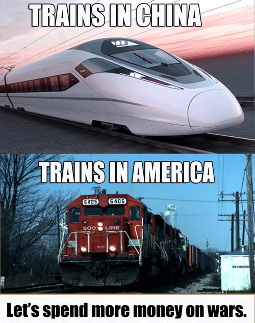 Trains In China And America