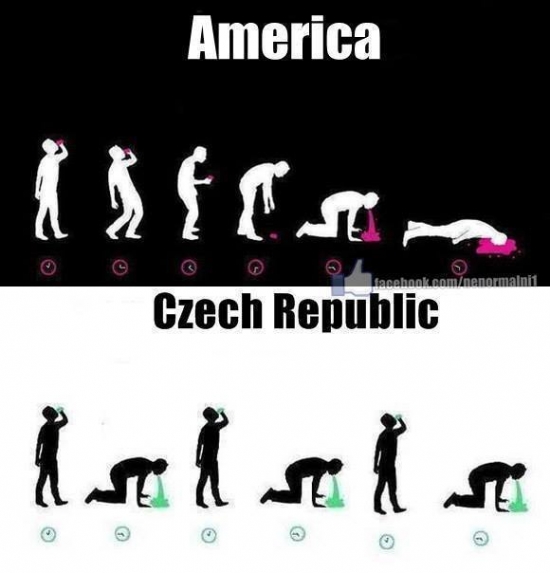 America Vs Czech Republic