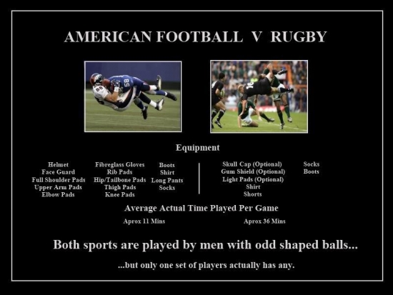 American Football vs Ruby