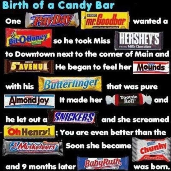 Birth of a candy bar