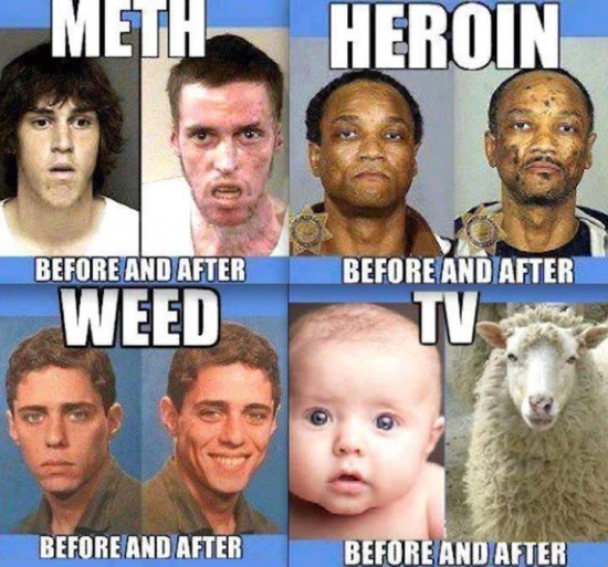 Drugs before and after