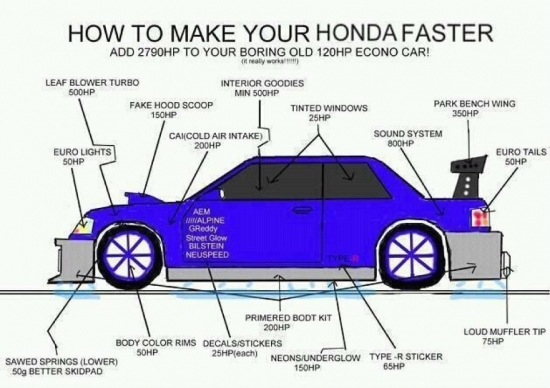 How to make your Honda Faster