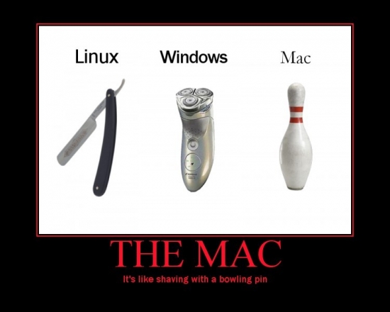 The Mac2