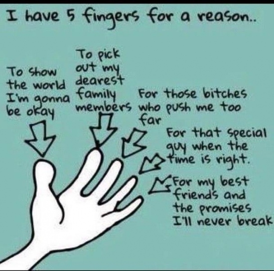 friend fingers