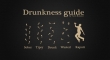 Drunkness Guide
