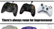Rules of Game Controlers