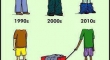 The Evolution Of Baggy Pants