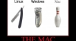 The Mac2