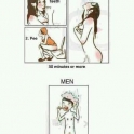 Difference between men and women...