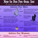 How to ask for oral sex