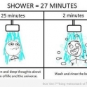 How we shower