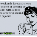 This weekends forecast shows