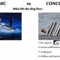 Titanic vs Concordia