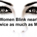 Women Blink Nearly Twice As Much As Men
