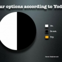 Your options according to Yoda