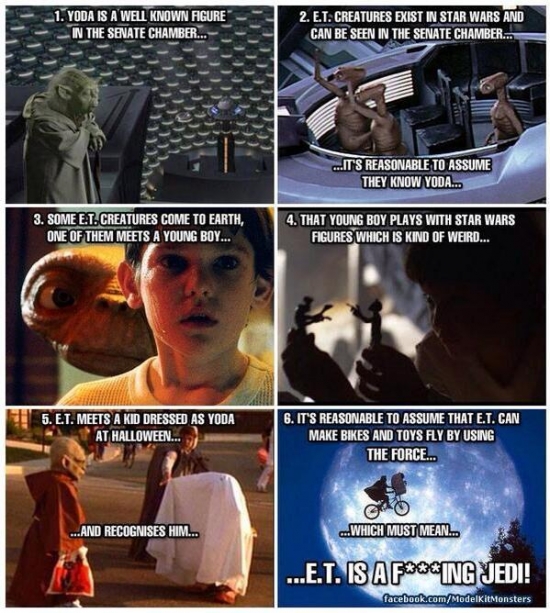 ET was in Star Wars and Yoda was in ET.