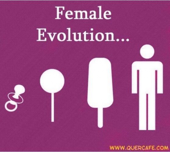 Female Evolution