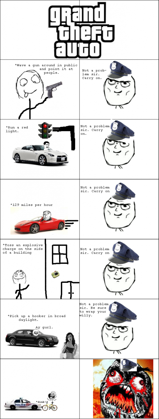 Logic of GTA