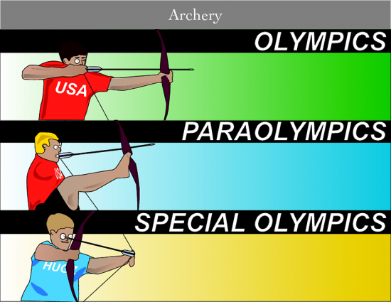 Olympics Archery