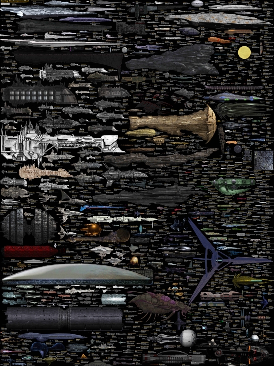 SCI FI Spaceship Chart