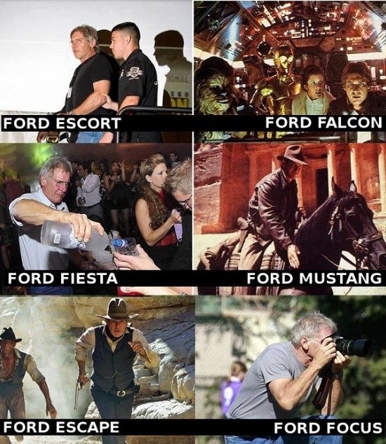 The Different Fords