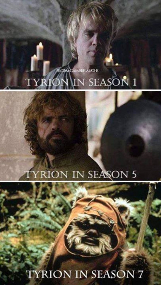 Tyrion over the years