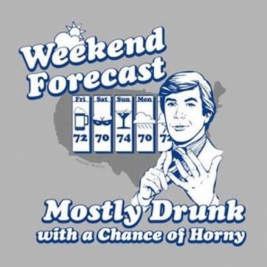 Weekend Forcast