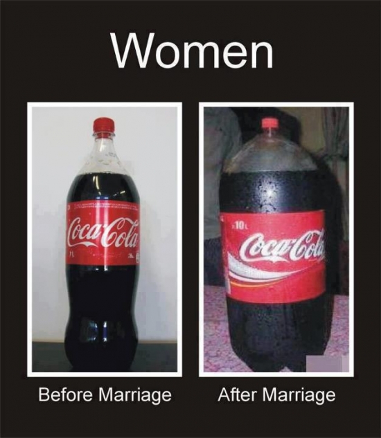 Women Before and after Marriage2