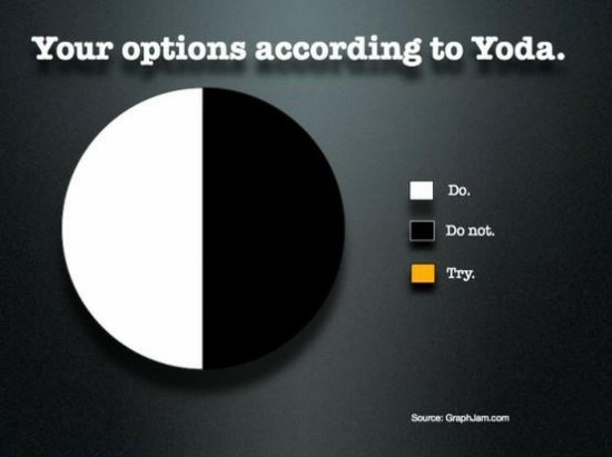 Your options according to Yoda